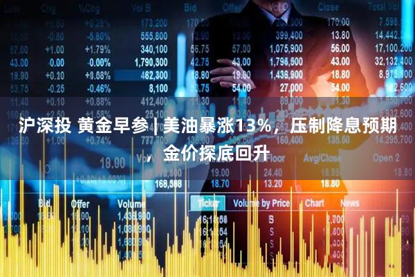 沪深投 黄金早参 | 美油暴涨13%，压制降息预期，金价探底回升