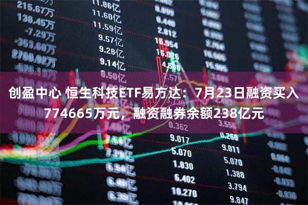创盈中心 恒生科技ETF易方达：7月23日融资买入774665万元，融资融券余额238亿元